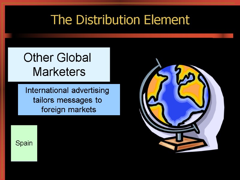 The Distribution Element Other Global  Marketers International advertising  tailors messages to 